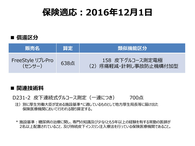 2016年12月1日にfreestyle リブレプロ 持続血糖モニタリング Cgm が発売になりました 岡山県糖尿病医療連携推進事業